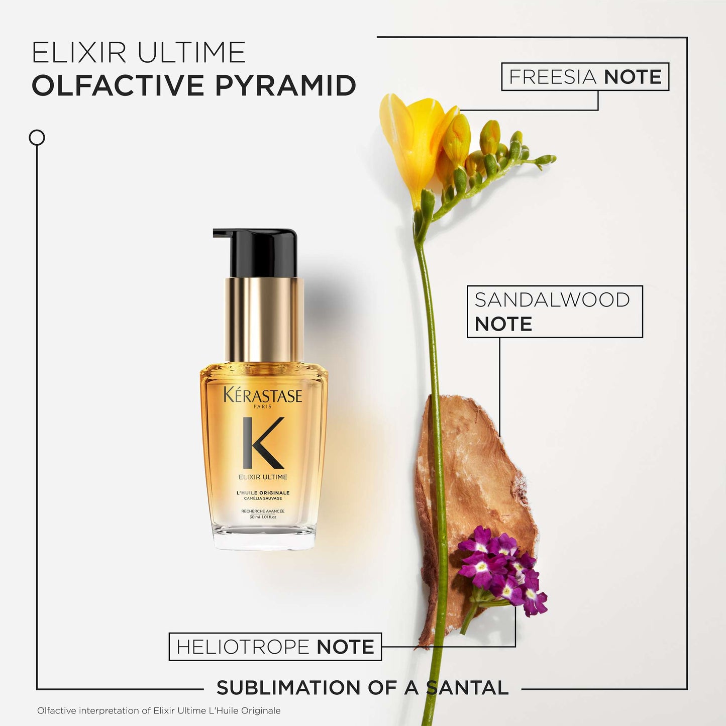 Kérastase Elixir Ultime L'Huile Originale: Iconic Hair Oil 30ml - Additional 6