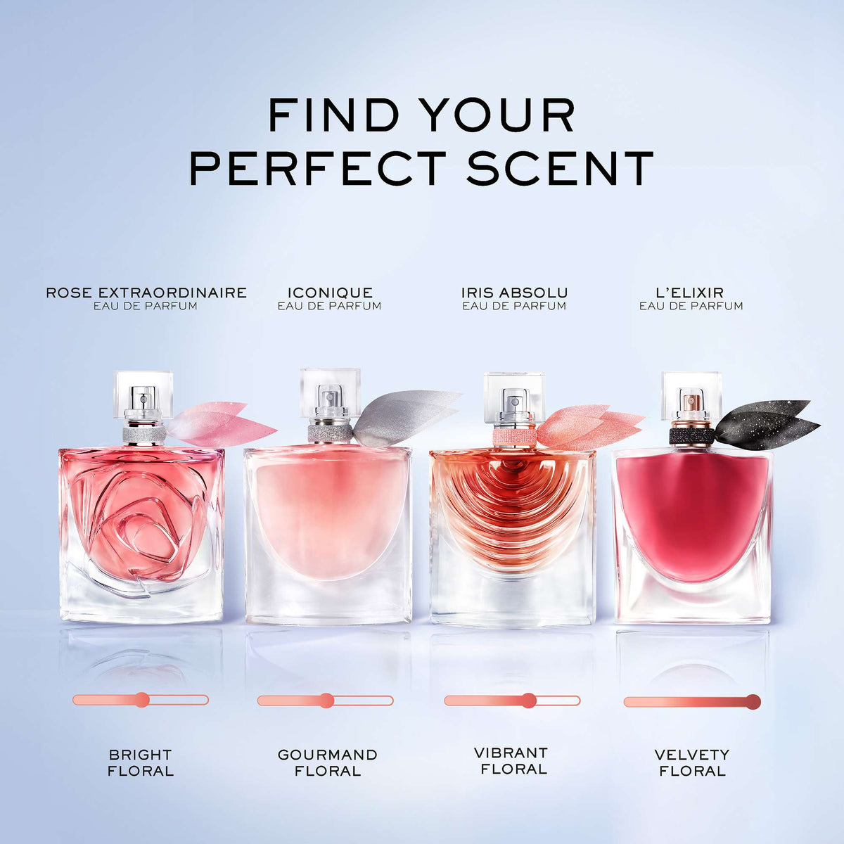 Lancôme La Vie Est Belle Elixir Elixir 50ml - Additional 5
