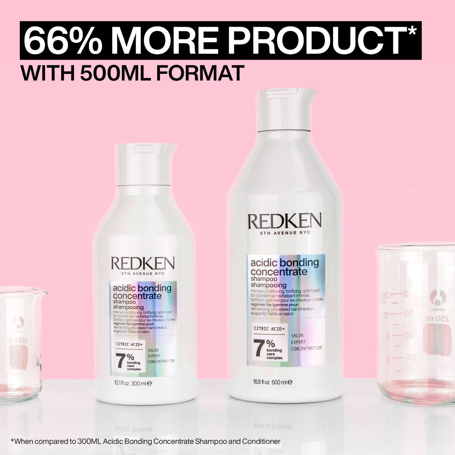 Redken Acidic Bonding Concentrate Shampoo, Bond Repair for Gentle Cleansing 500ml - Additional 1