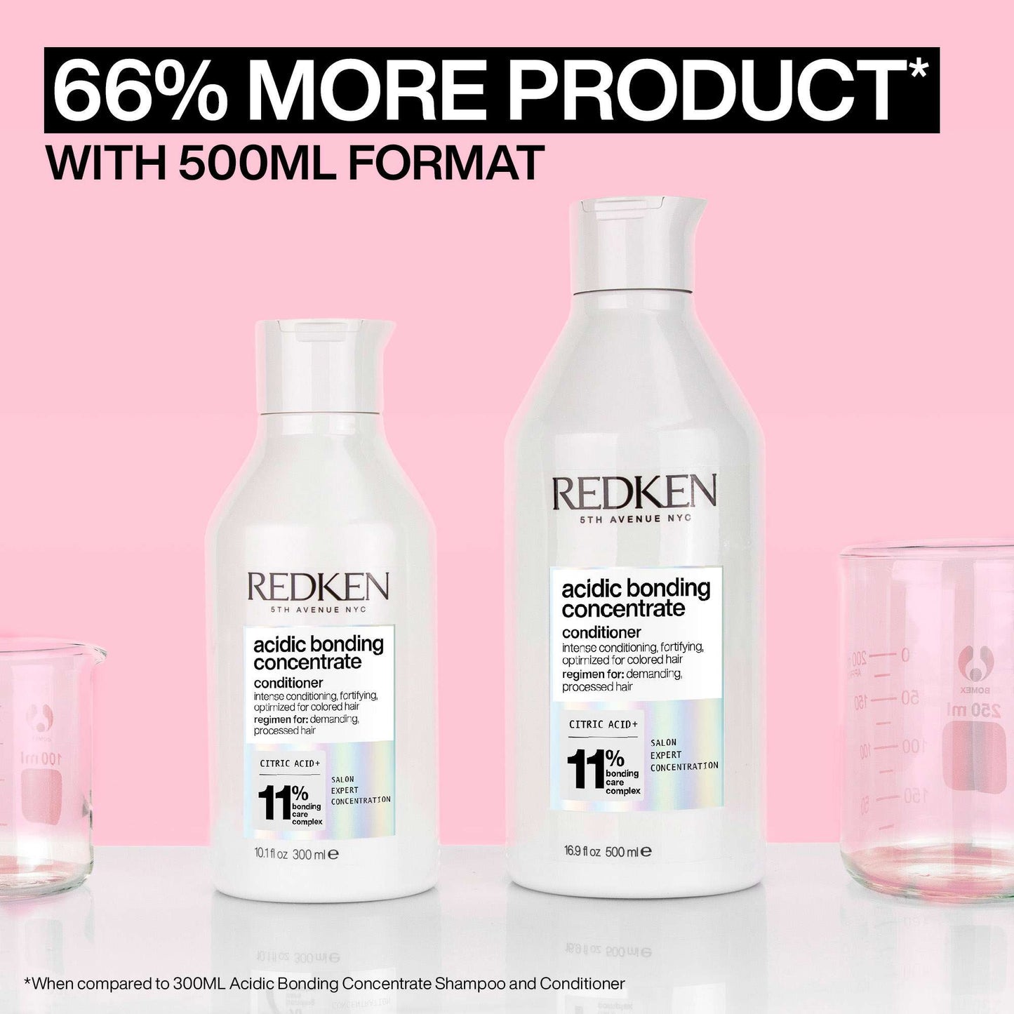 Redken Acidic Bonding Concentrate Conditioner, Bond Repair for Damaged & Colour-Treated Hair 500ml - Additional 1