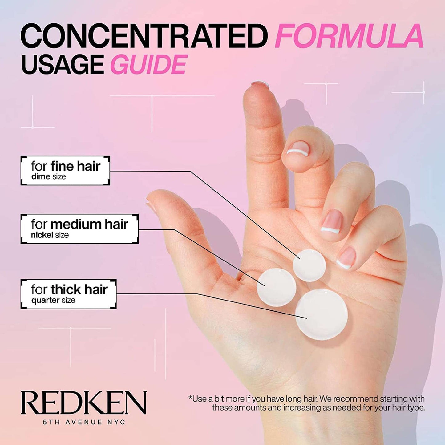 Redken Acidic Bonding Concentrate Conditioner, Bond Repair for Damaged & Colour-Treated Hair 500ml - Additional 9
