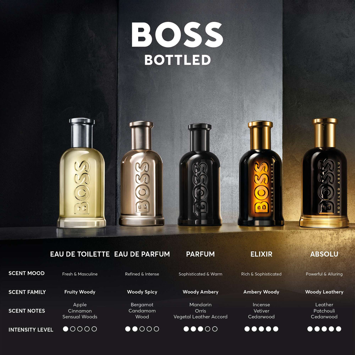 HUGO BOSS BOSS Bottled Absolu Eau de Parfum Intense 100ml - Additional 3