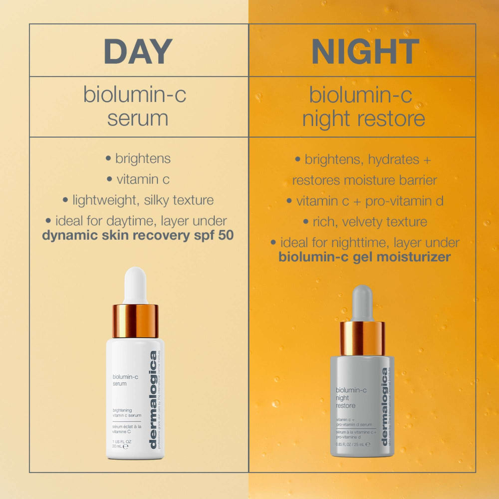 Dermalogica Biolumin-C Night Restore 25ml - Additional 5