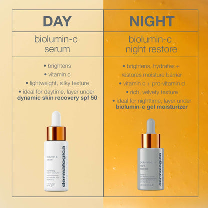 Dermalogica Biolumin-C Night Restore 25ml - Additional 5