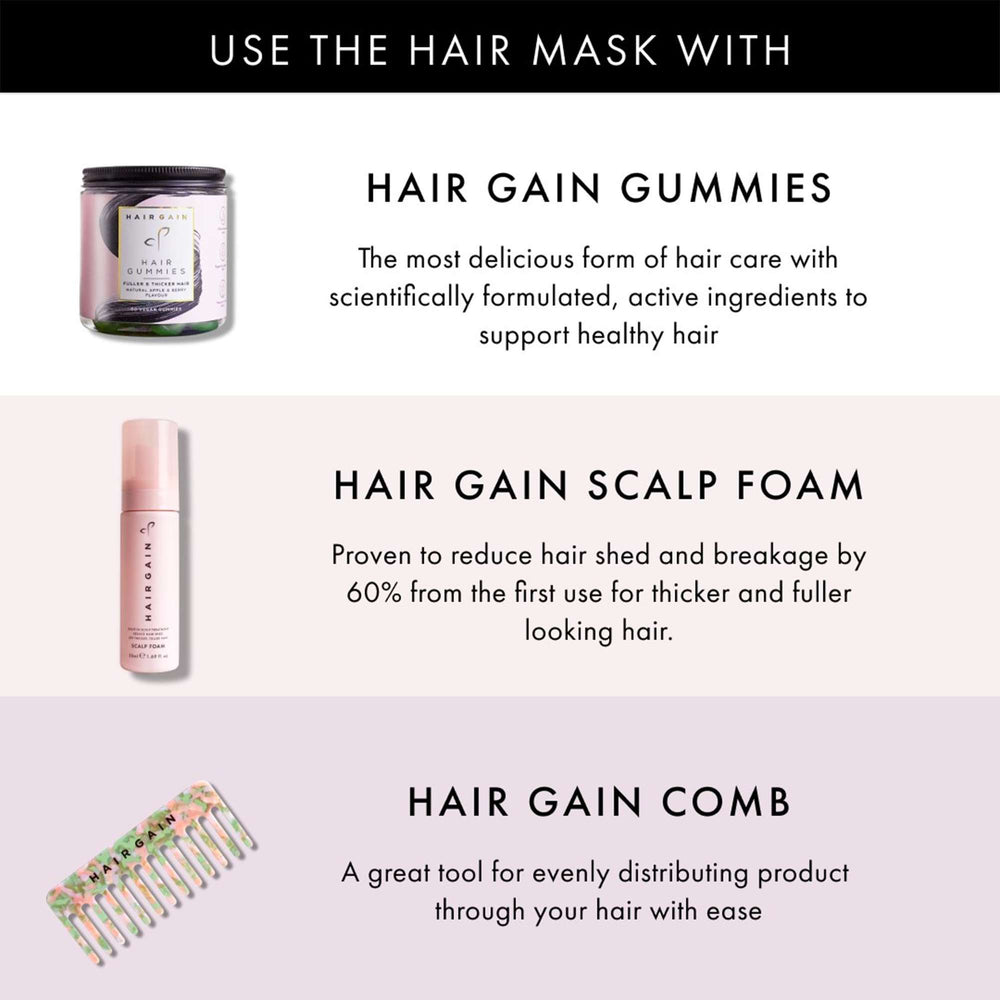 Hair Gain Hair Mask 180ml - Additional 10
