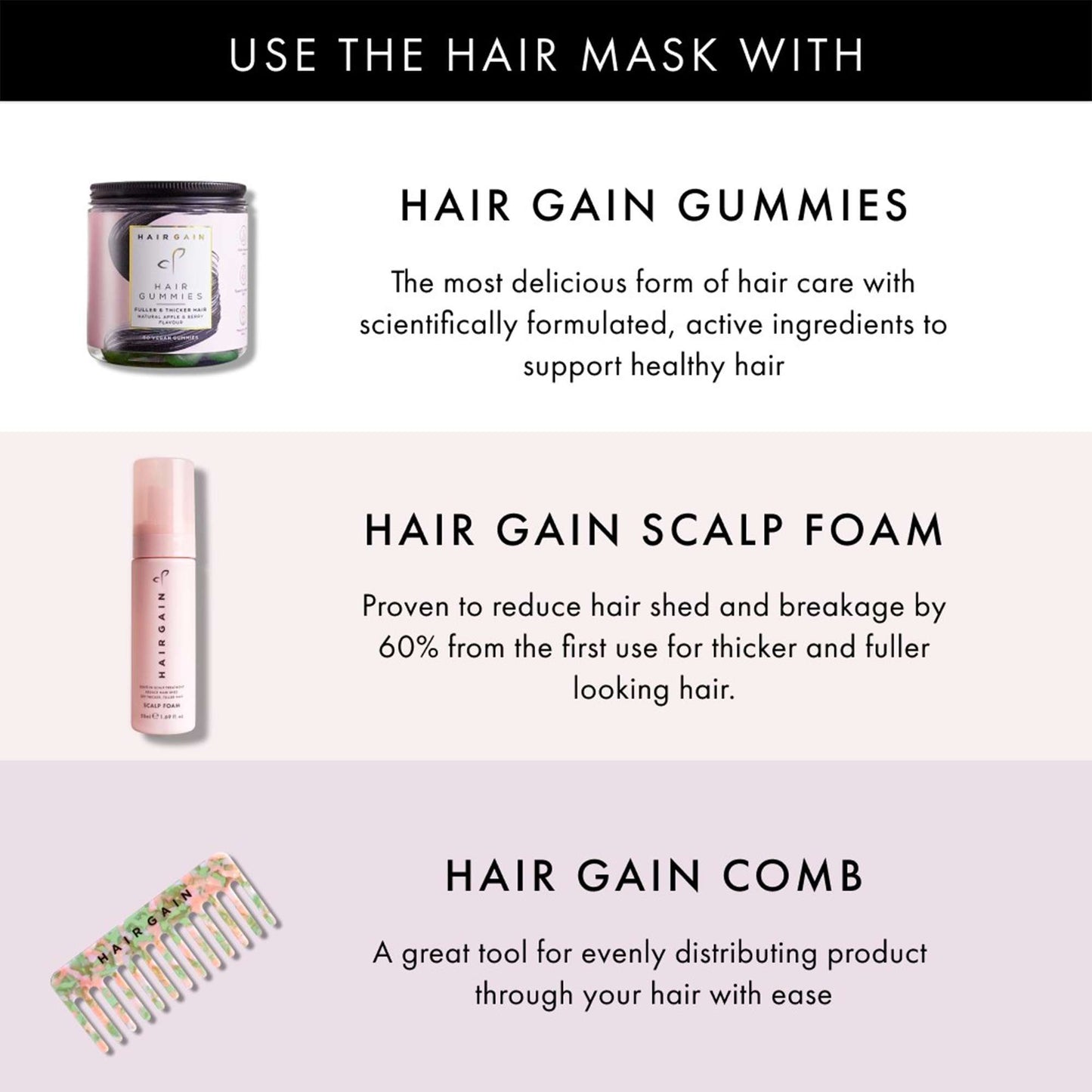 Hair Gain Hair Mask 180ml - Additional 10