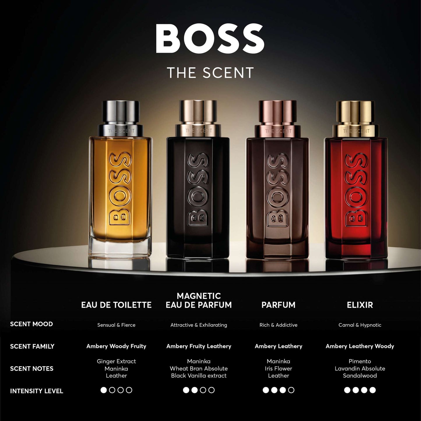HUGO BOSS BOSS The Scent Le Parfum For Him Eau de Parfum 100ml - Additional 3