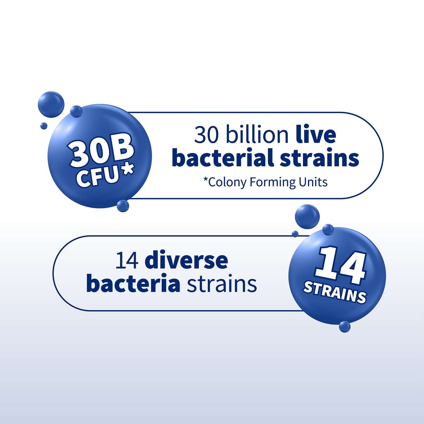 Garden of Life Microbiome Once Daily Mens x 30 - Additional 2