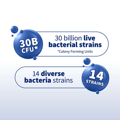 Garden of Life Microbiome Once Daily Mens x 30 - Additional 2