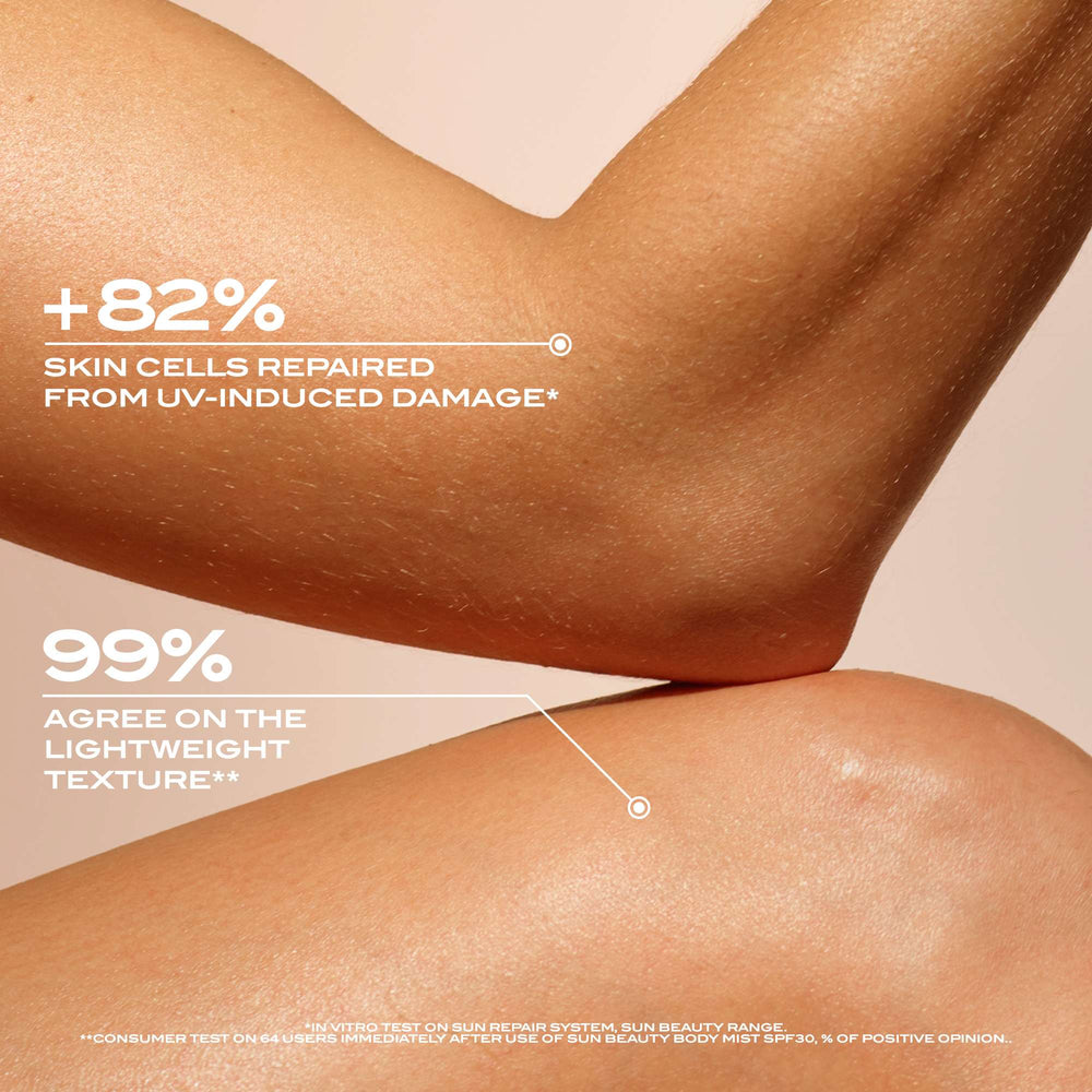 Lancaster Sun Sport  Cooling Invisible Mist Wet Skin Application for Body SPF50 200ml - Additional 3