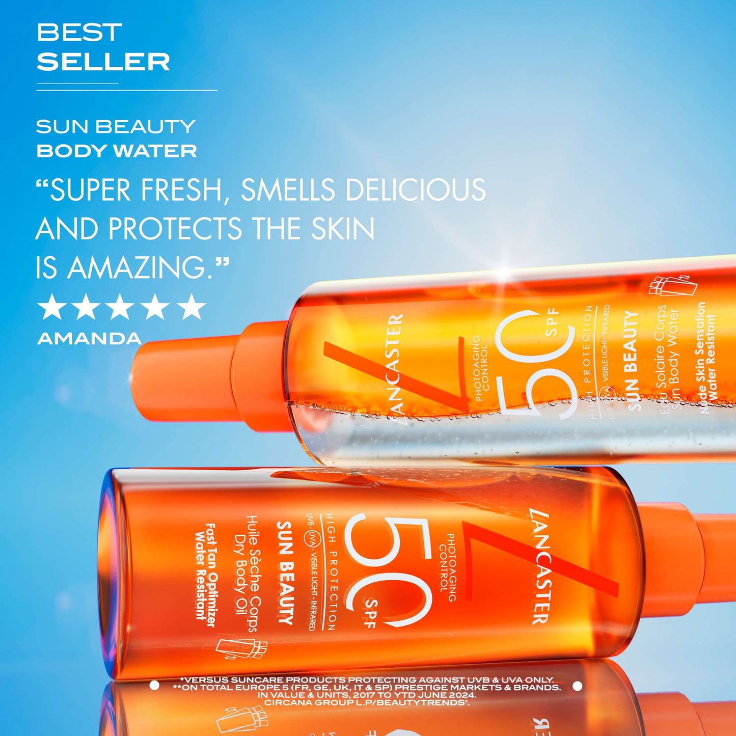 Lancaster Sun Beauty Satin Dry Oil Fast Tan Optimizer for Body SPF50 150ml - Additional 4