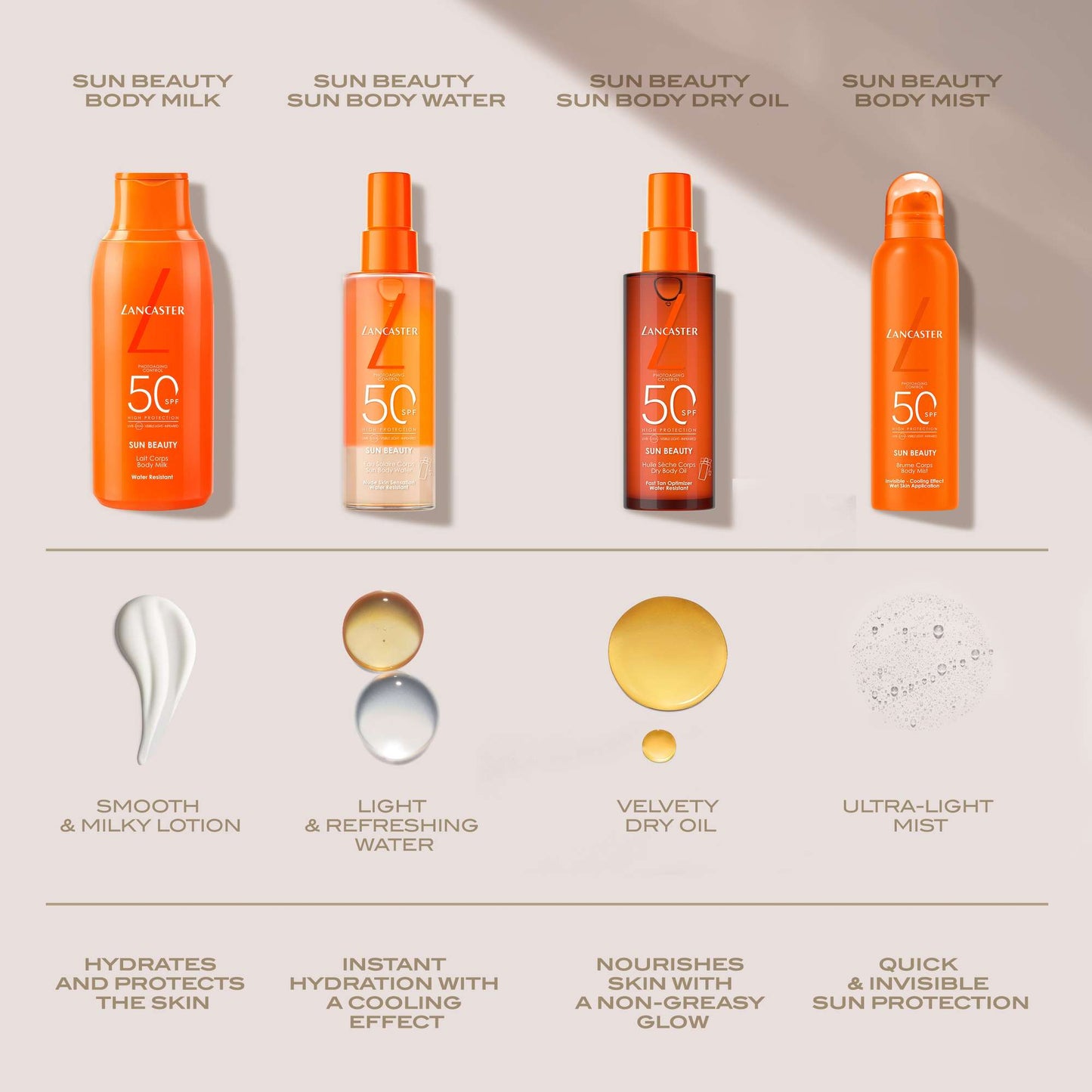 Lancaster Sun Beauty Satin Dry Oil Fast Tan Optimizer for Body SPF50 150ml - Additional 7