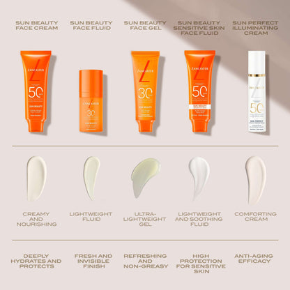 Lancaster Sun Sport  Invisible Face Gel SPF30 50ml - Additional 7