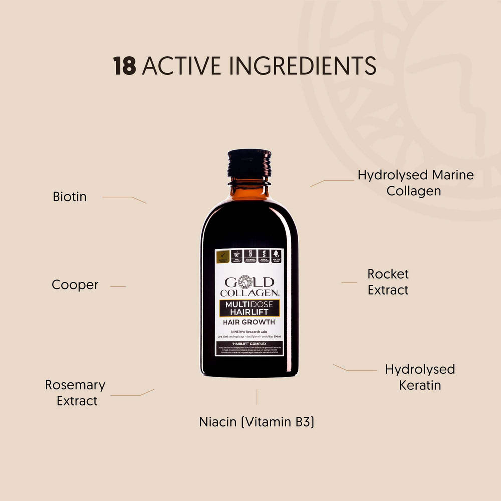 Gold Collagen Liquid Supplement Hair Growth Liquid Supplement 20 x 15ml - Additional 1