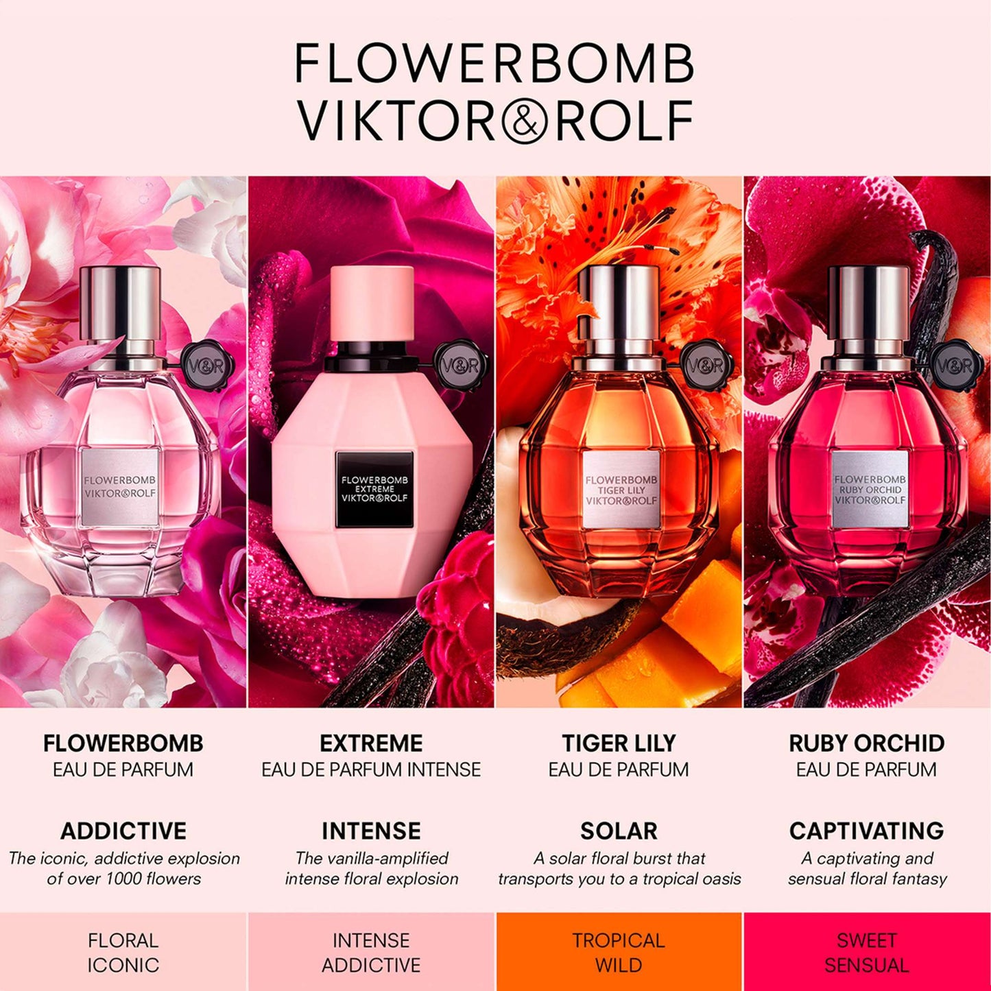 Viktor&Rolf Flowerbomb Extreme Eau de Parfum Intense Spray 100ml - Additional 7