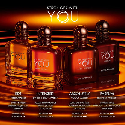 Armani Stronger With You Intensely Eau de Parfum Spray 150ml - Additional 4