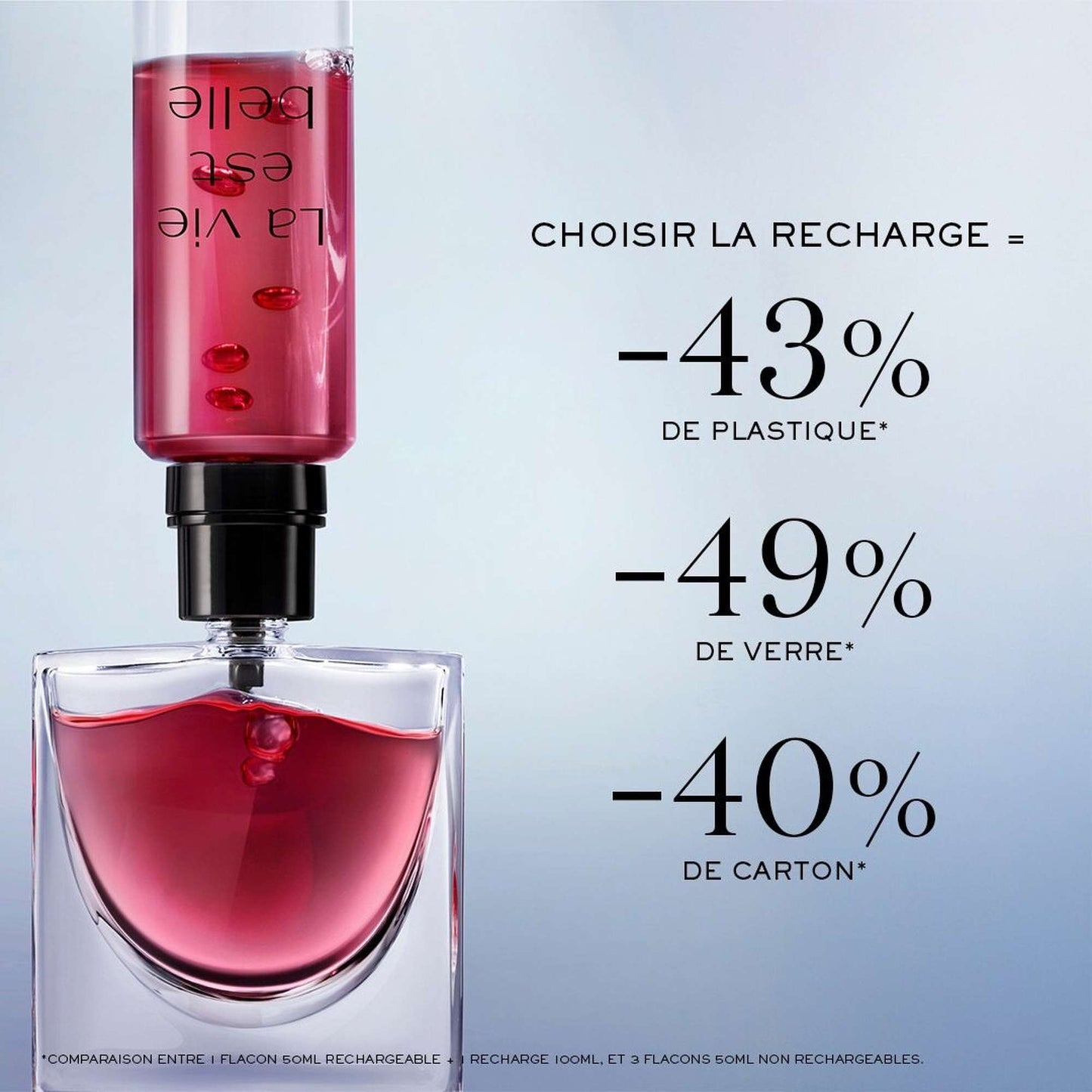 Lancôme La Vie Est Belle Elixir Eau de Parfum Refill 100ml - Additional 2