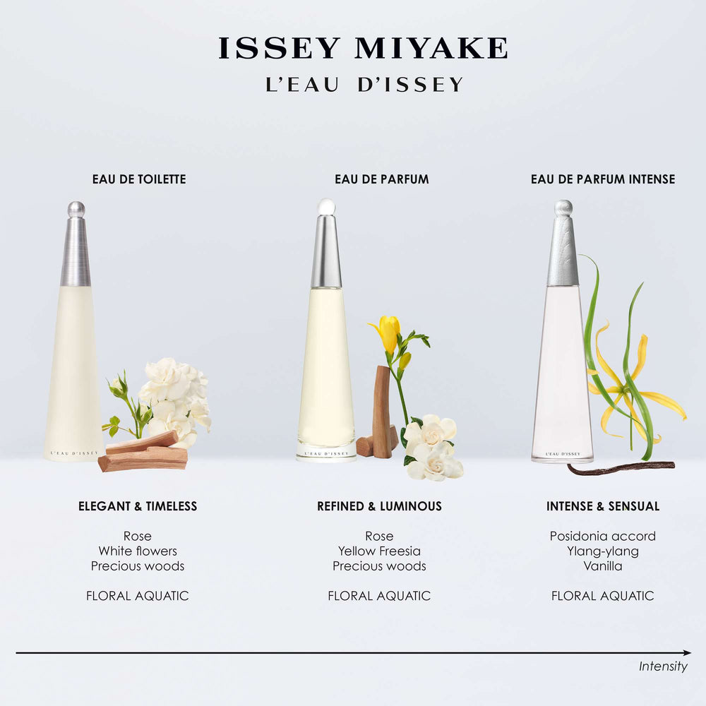 Issey Miyake L'Eau d'Issey Eau de Parfum Intense Spray 100ml - Additional 4