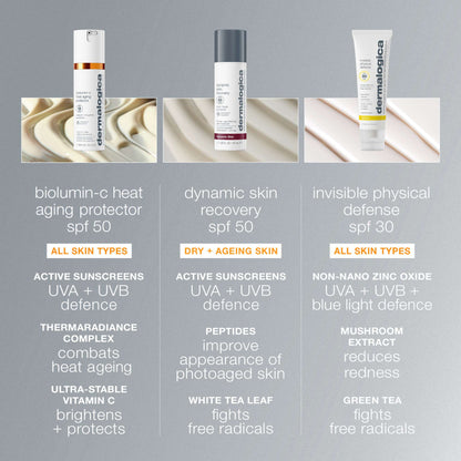 Dermalogica Biolumin-C Heat Aging Protector SPF50 50ml - Additional 5