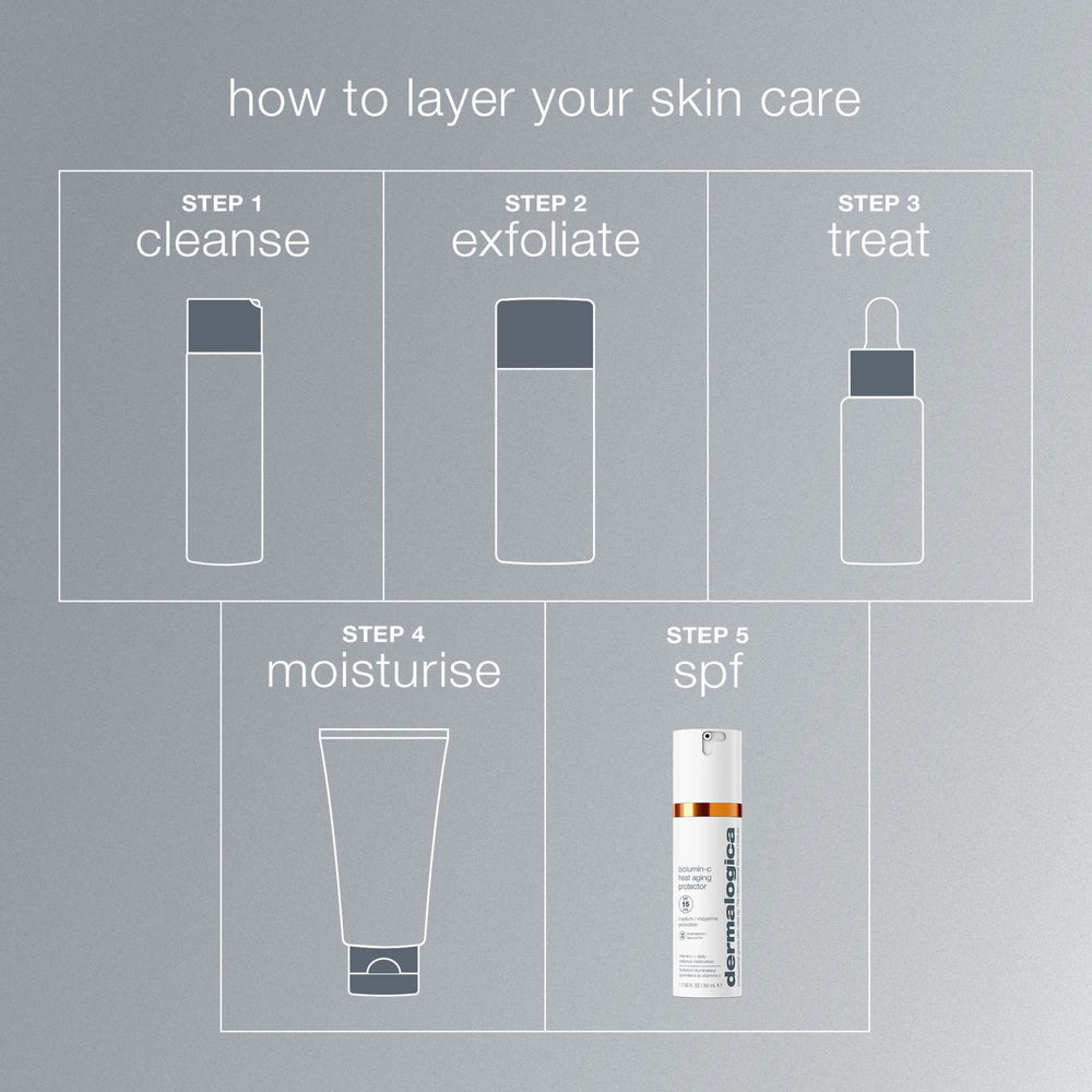Dermalogica Biolumin-C Heat Aging Protector SPF50 50ml - Additional 1