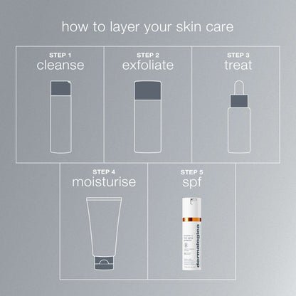 Dermalogica Biolumin-C Heat Aging Protector SPF50 50ml - Additional 1