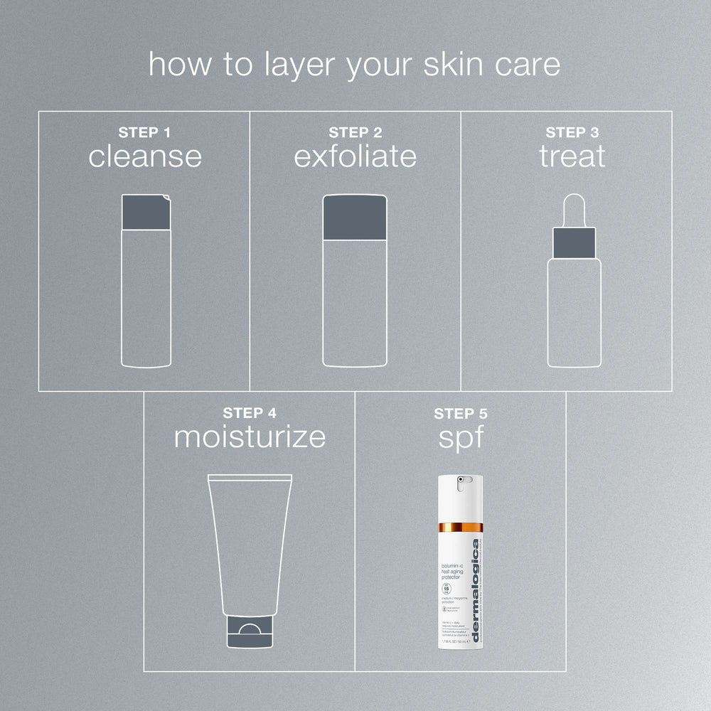 Dermalogica Biolumin-C Heat Aging Protector SPF50 15ml - Additional 2