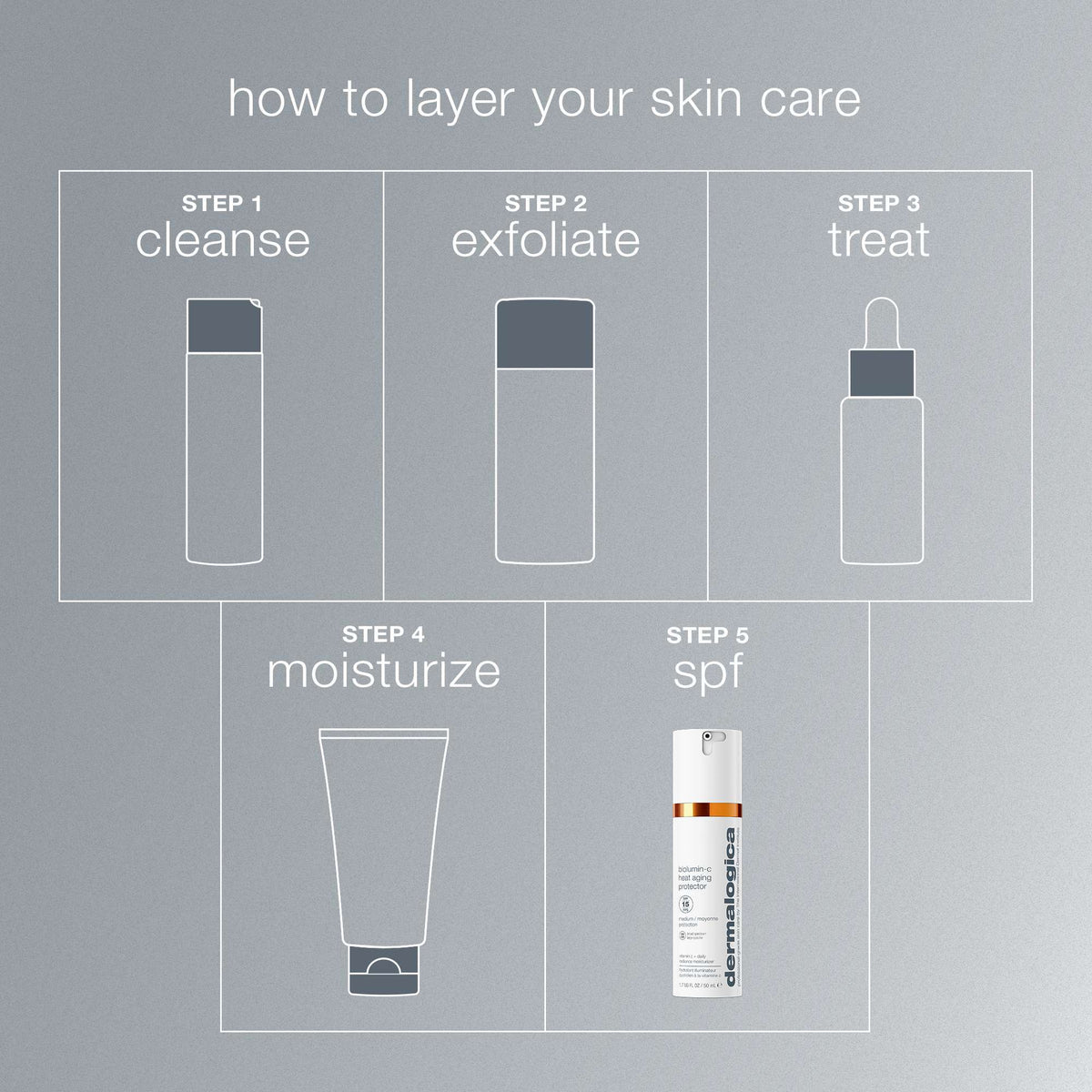 Dermalogica Biolumin-C Heat Aging Protector SPF50 15ml - Additional 2