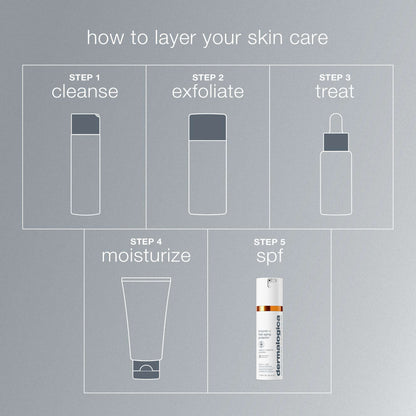 Dermalogica Biolumin-C Heat Aging Protector SPF50 15ml - Additional 2