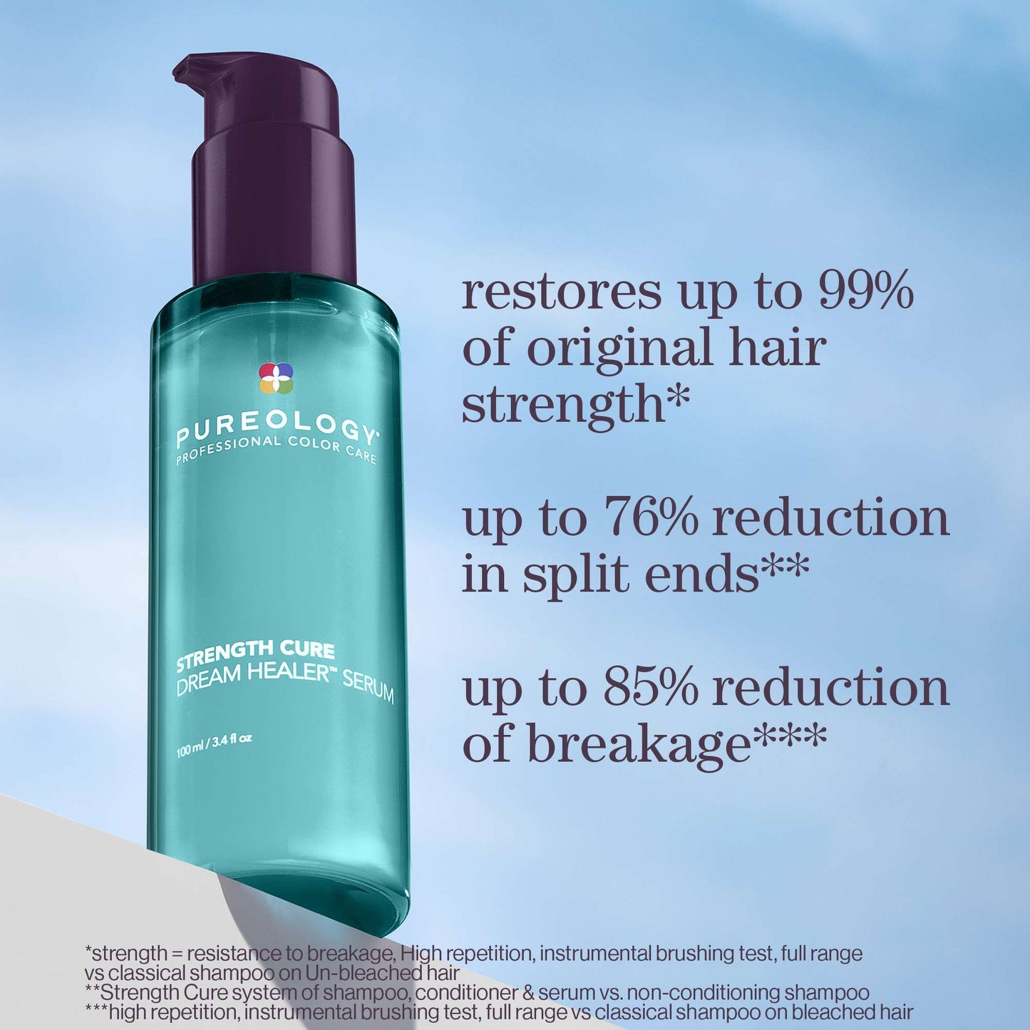 Pureology Strength Cure Dream Healer Serum for Damaged Hair 100ml - Additional 1