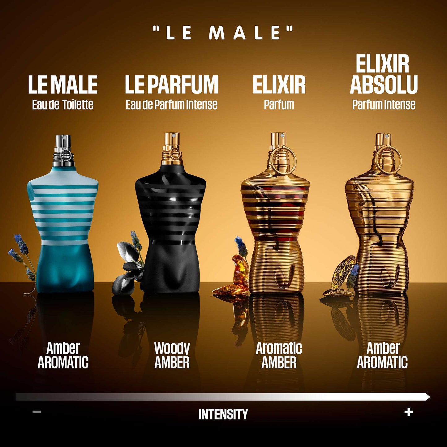 Jean Paul Gaultier Le Male Elixir Absolue Eau de Parfum 125ml - Additional 2