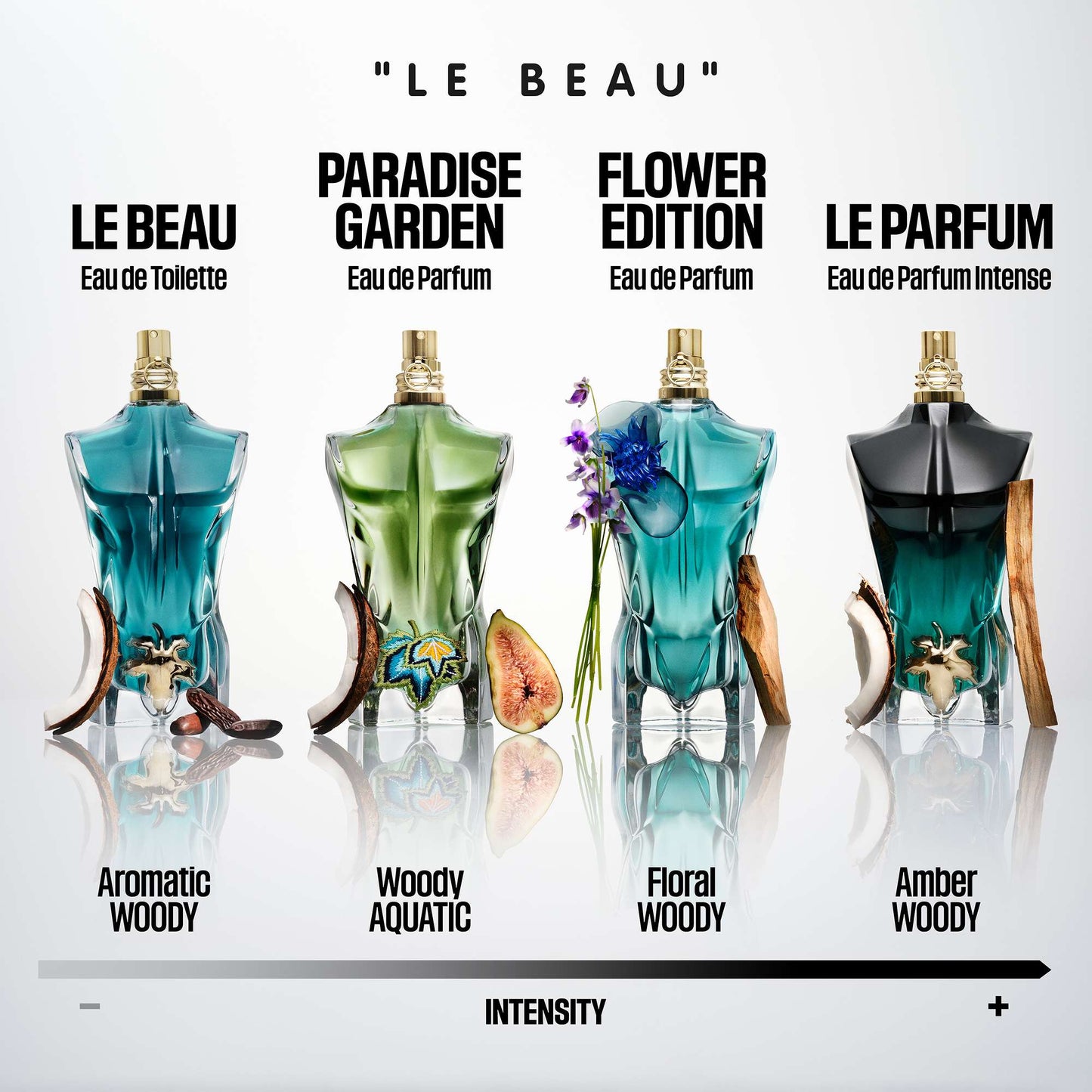 Jean Paul Gaultier Le Beau Flower Edition Eau de Parfum 125ml - Additional 5