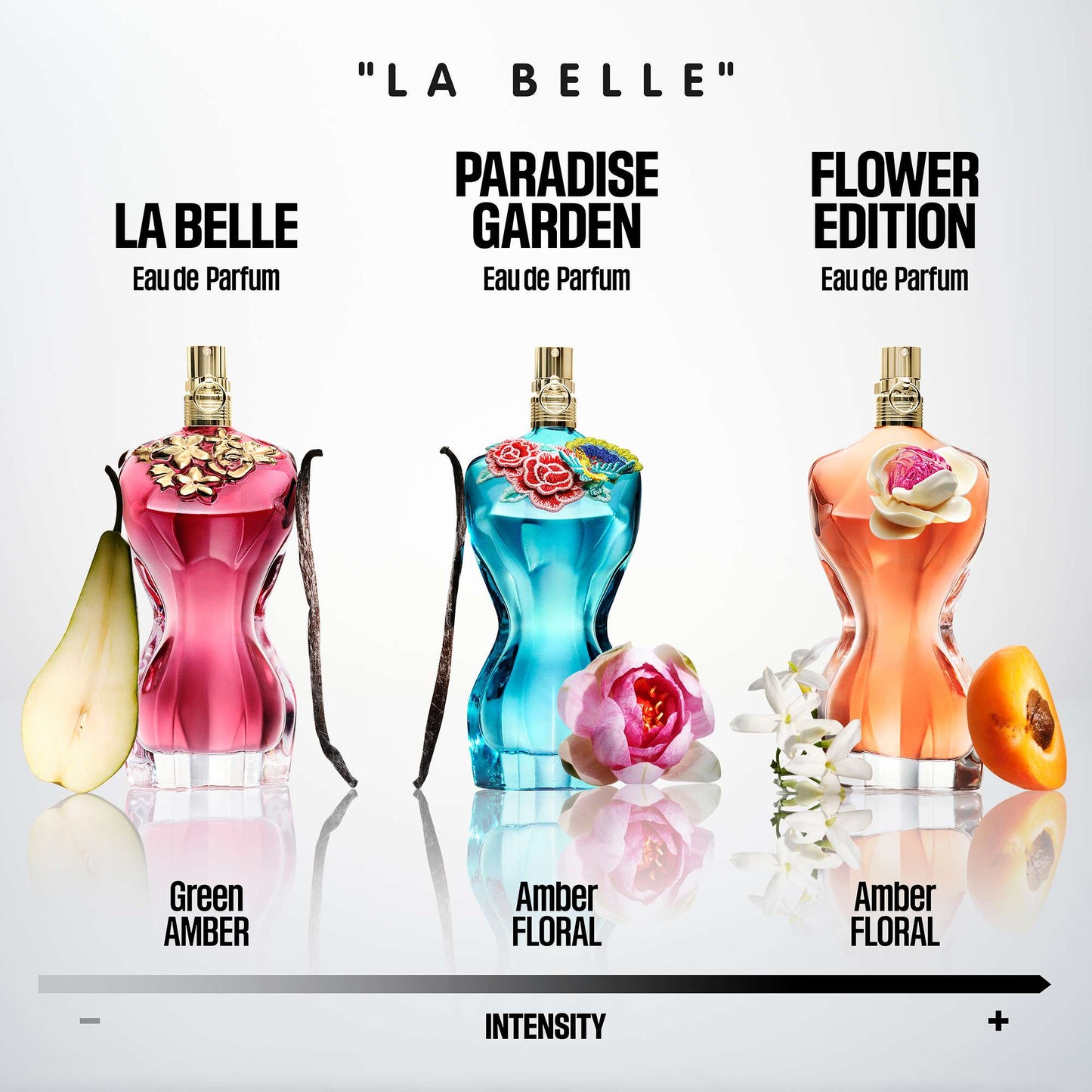 Jean Paul Gaultier La Belle Flower Edition Eau de Parfum 100ml - Additional 3
