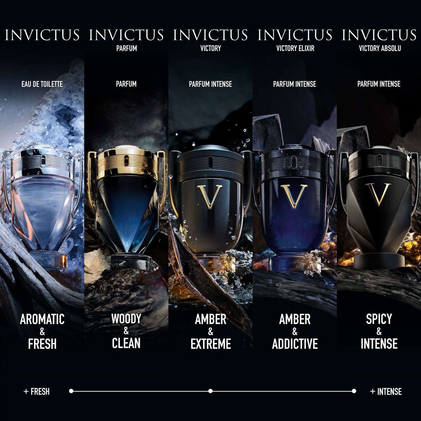 Rabanne Invictus Absolu Eau de Parfum 200ml - Additional 3