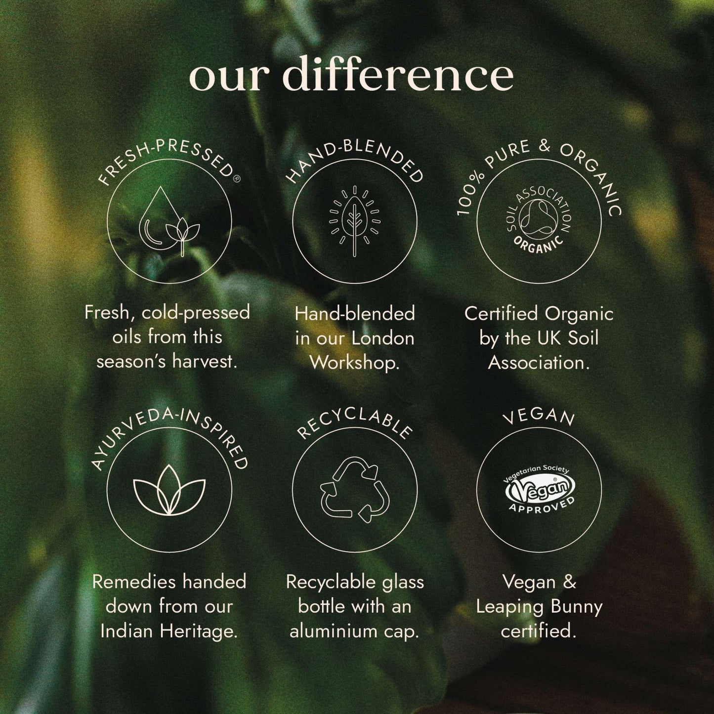 Fushi Organic Health Oils Organic Black Seed Oil 100ml - Additional 10