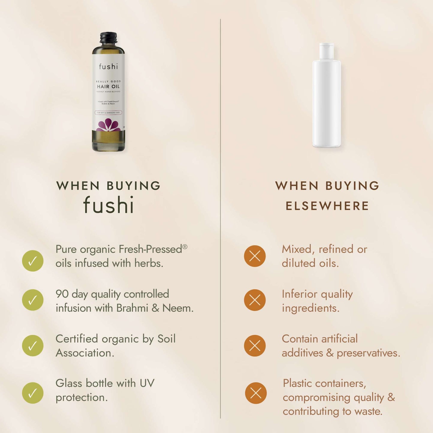 Fushi Really Good Hair Oil 100ml - Additional 9