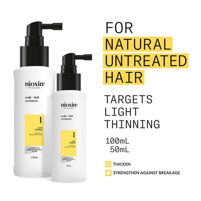 Nioxin Pro Clinical System 1 Leave-In Treatment for Natural Hair with Light Thinning 100ml - Additional 1