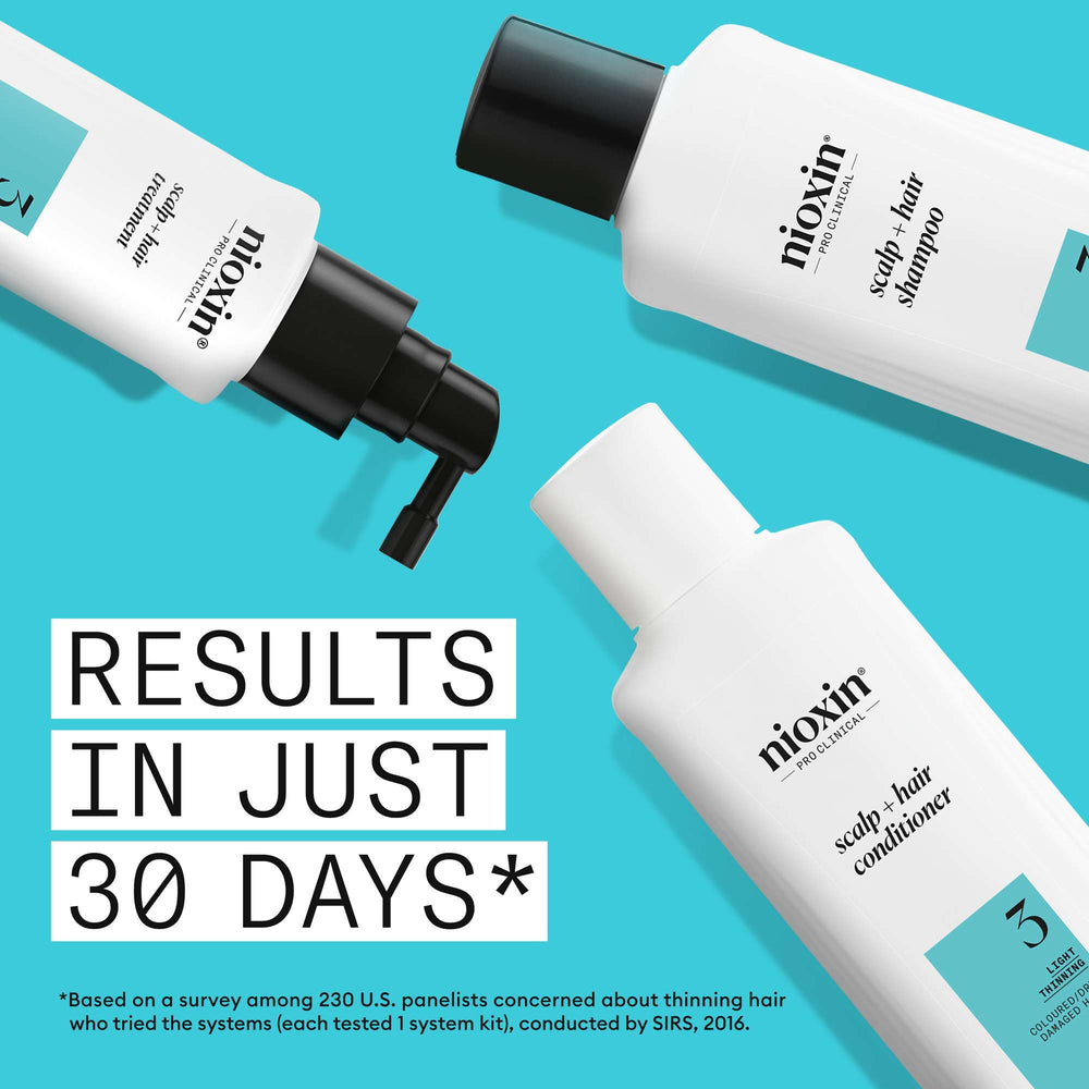 Nioxin Pro Clinical Gifts & Sets System 3 Kit for Coloured Hair with Light Thinning - Additional 2
