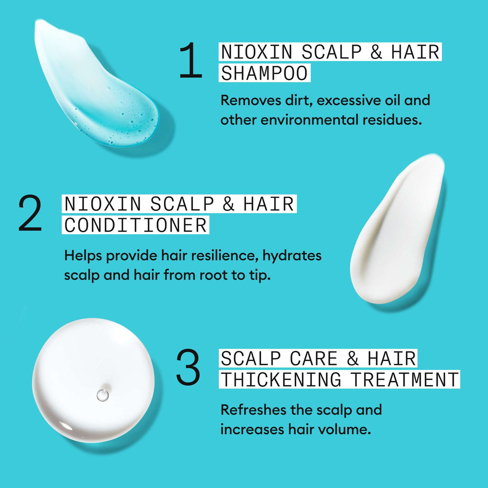 Nioxin Pro Clinical Gifts & Sets System 3 Kit for Coloured Hair with Light Thinning - Additional 7
