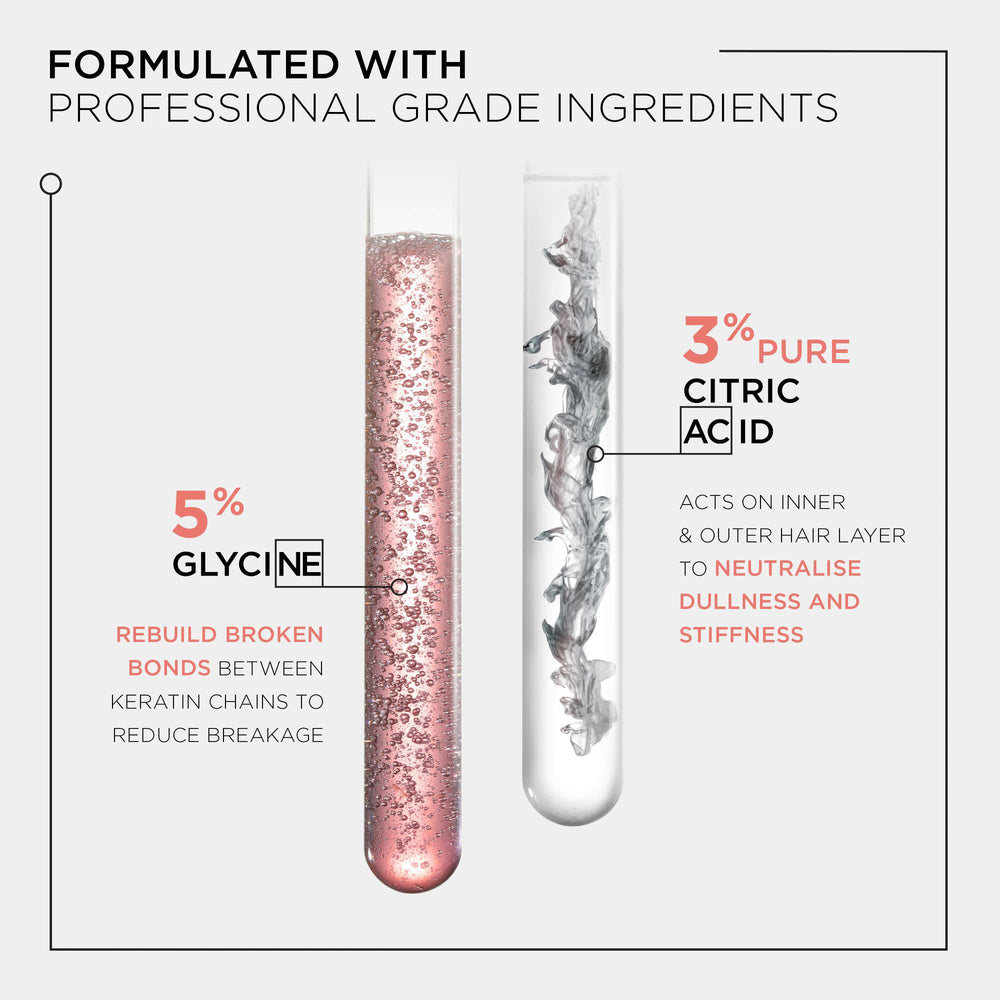Kérastase Première Decalcifying Repairing Pre-Shampoo Hair Treatment for Damaged Hair with Pure Citric Acid and Glycine 45ml (Launch 01.08.2025) - Additional 3