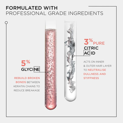 Kérastase Première Decalcifying Repairing Pre-Shampoo Hair Treatment for Damaged Hair with Pure Citric Acid and Glycine 45ml (Launch 01.08.2025) - Additional 3