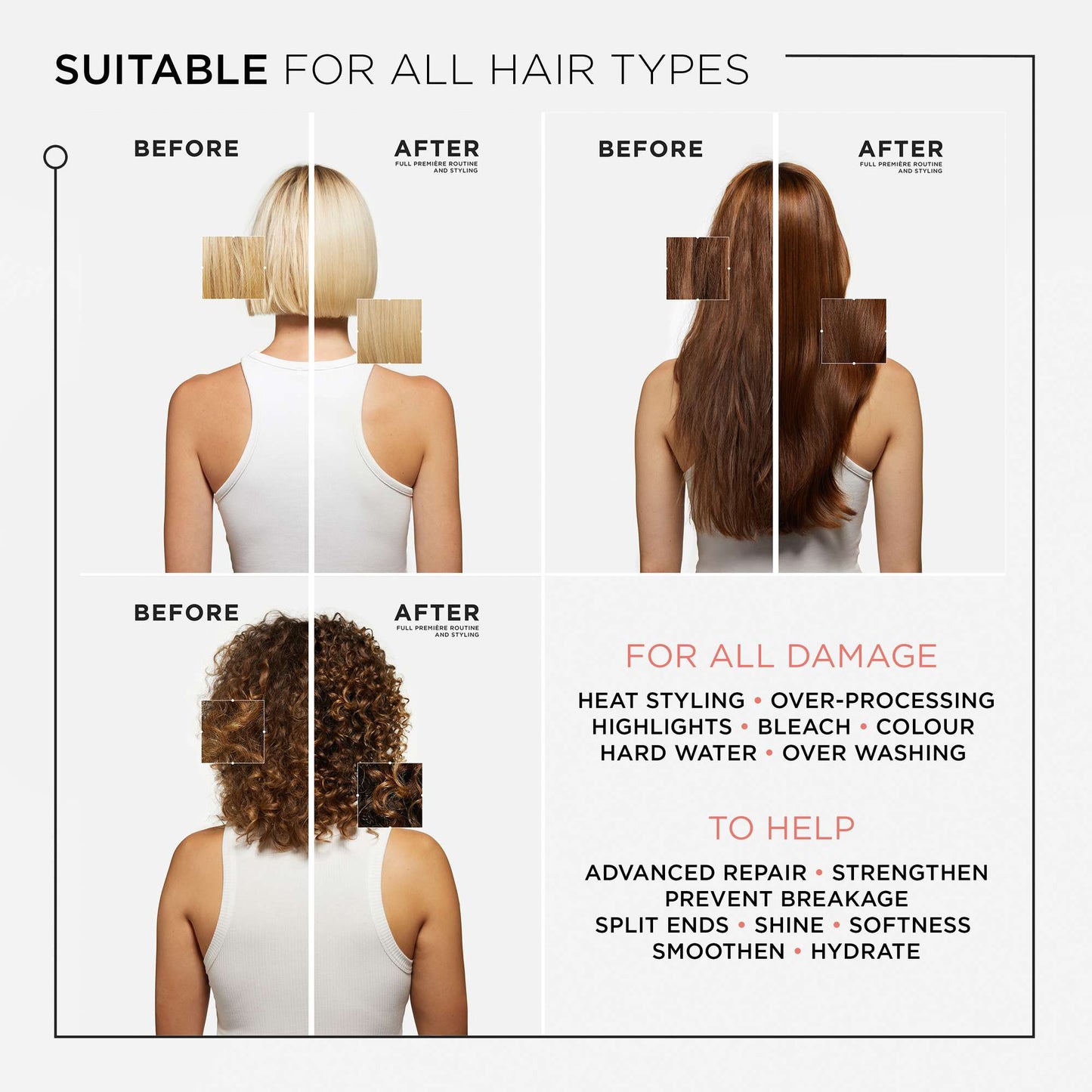 Kérastase Première Decalcifying Repairing Pre-Shampoo Hair Treatment for Damaged Hair with Pure Citric Acid and Glycine 45ml (Launch 01.08.2025) - Additional 4
