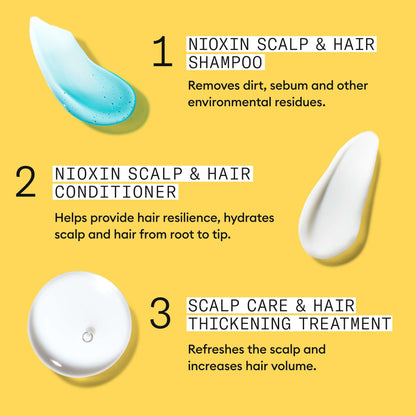 Nioxin Pro Clinical Gifts & Sets System 1 Trial Kit for Natural Hair with Light Thinning - Additional 7