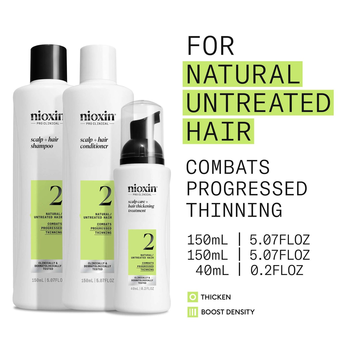 Nioxin Pro Clinical Gifts & Sets System 2 Trial Kit for Natural Hair with Progressed Thinning - Additional 1
