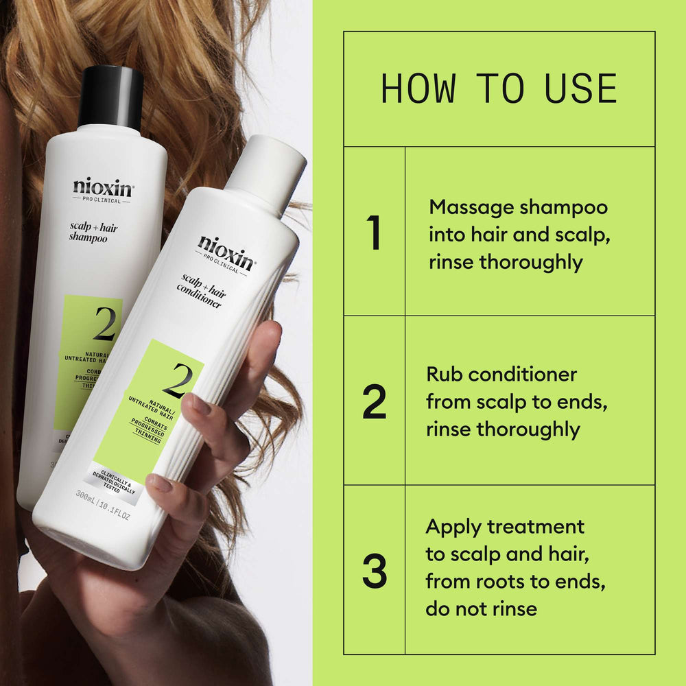 Nioxin Pro Clinical Gifts & Sets System 2 Trial Kit for Natural Hair with Progressed Thinning - Additional 4