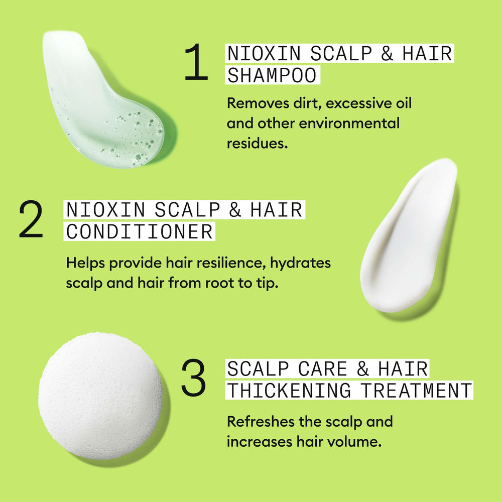 Nioxin Pro Clinical Gifts & Sets System 2 Trial Kit for Natural Hair with Progressed Thinning - Additional 7