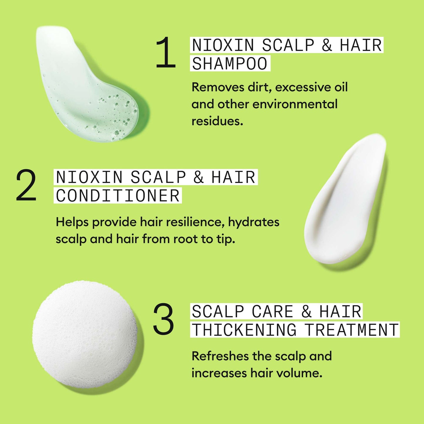 Nioxin Pro Clinical Gifts & Sets System 2 Trial Kit for Natural Hair with Progressed Thinning - Additional 7