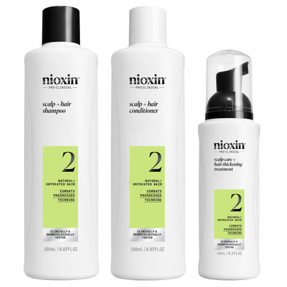 Nioxin Pro Clinical Gifts & Sets System 2 Trial Kit for Natural Hair with Progressed Thinning