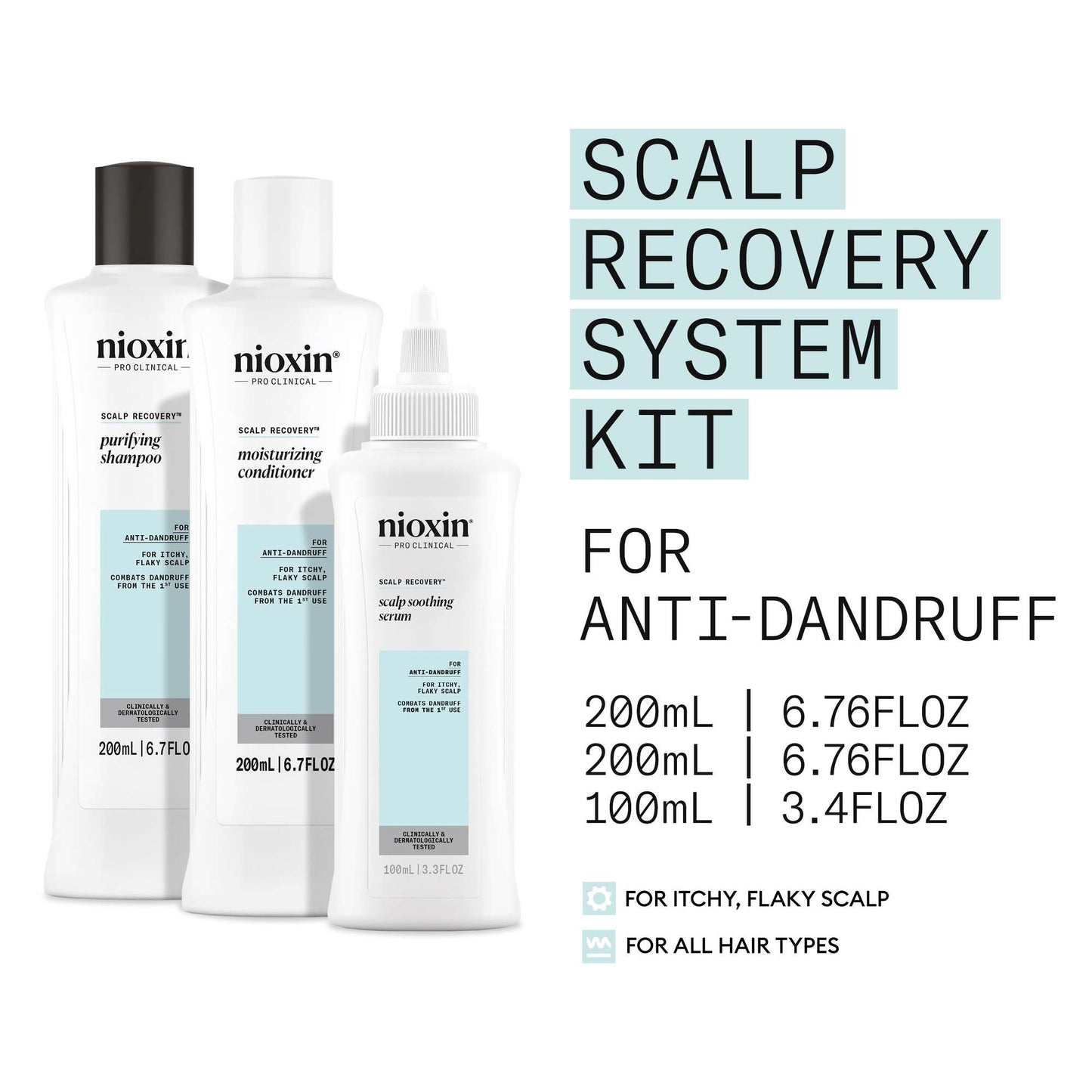 Nioxin Pro Clinical Gifts & Sets Scalp Recovery Kit - Additional 1