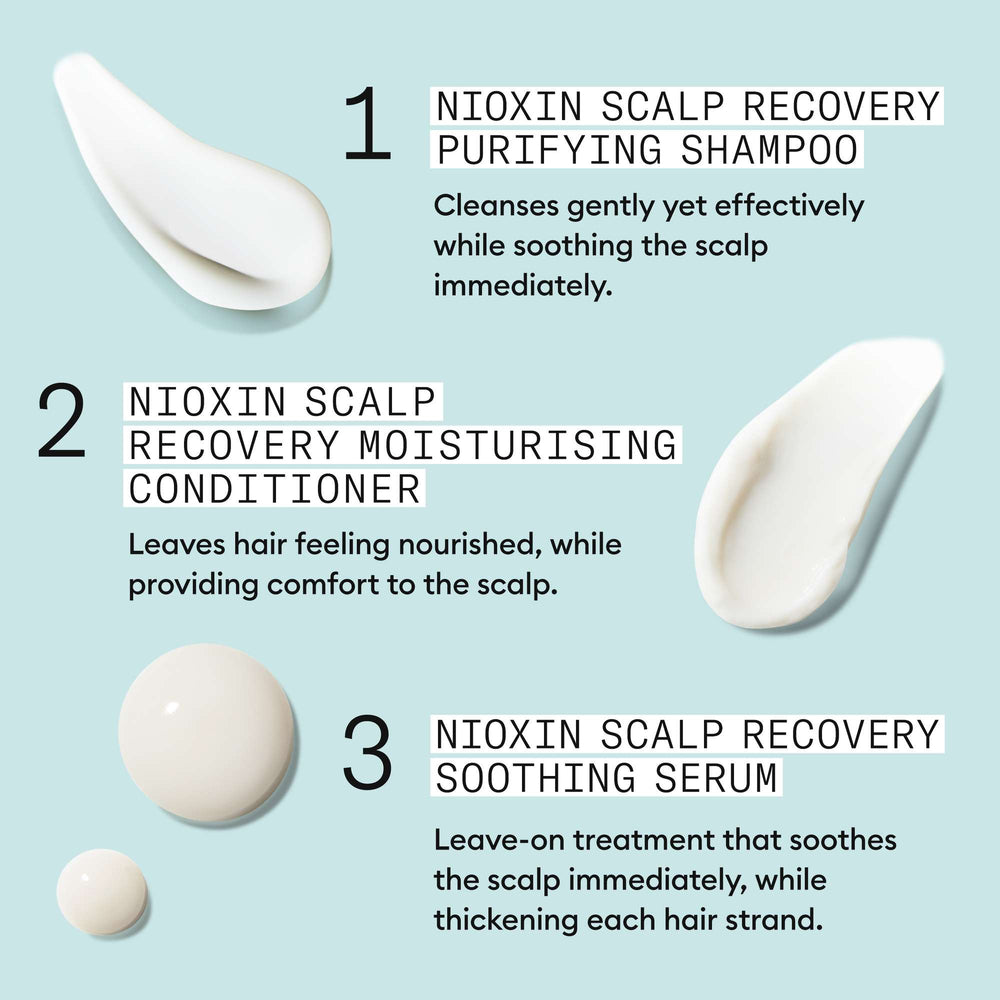 Nioxin Pro Clinical Gifts & Sets Scalp Recovery Kit - Additional 7