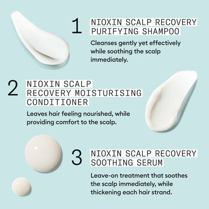Nioxin Pro Clinical Gifts & Sets Scalp Recovery Kit - Additional 7